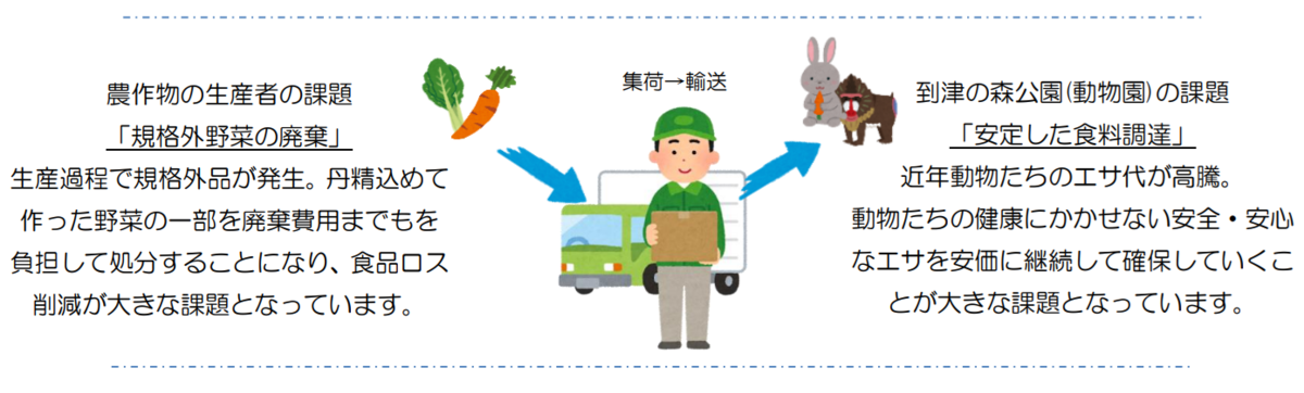 20250925_西濃運輸_業務協定締結_1.png